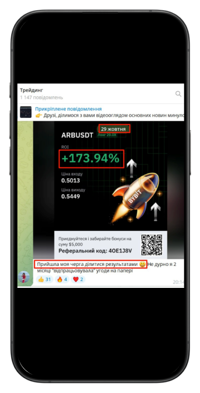 Group 48096374