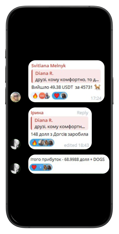 Group 48096379